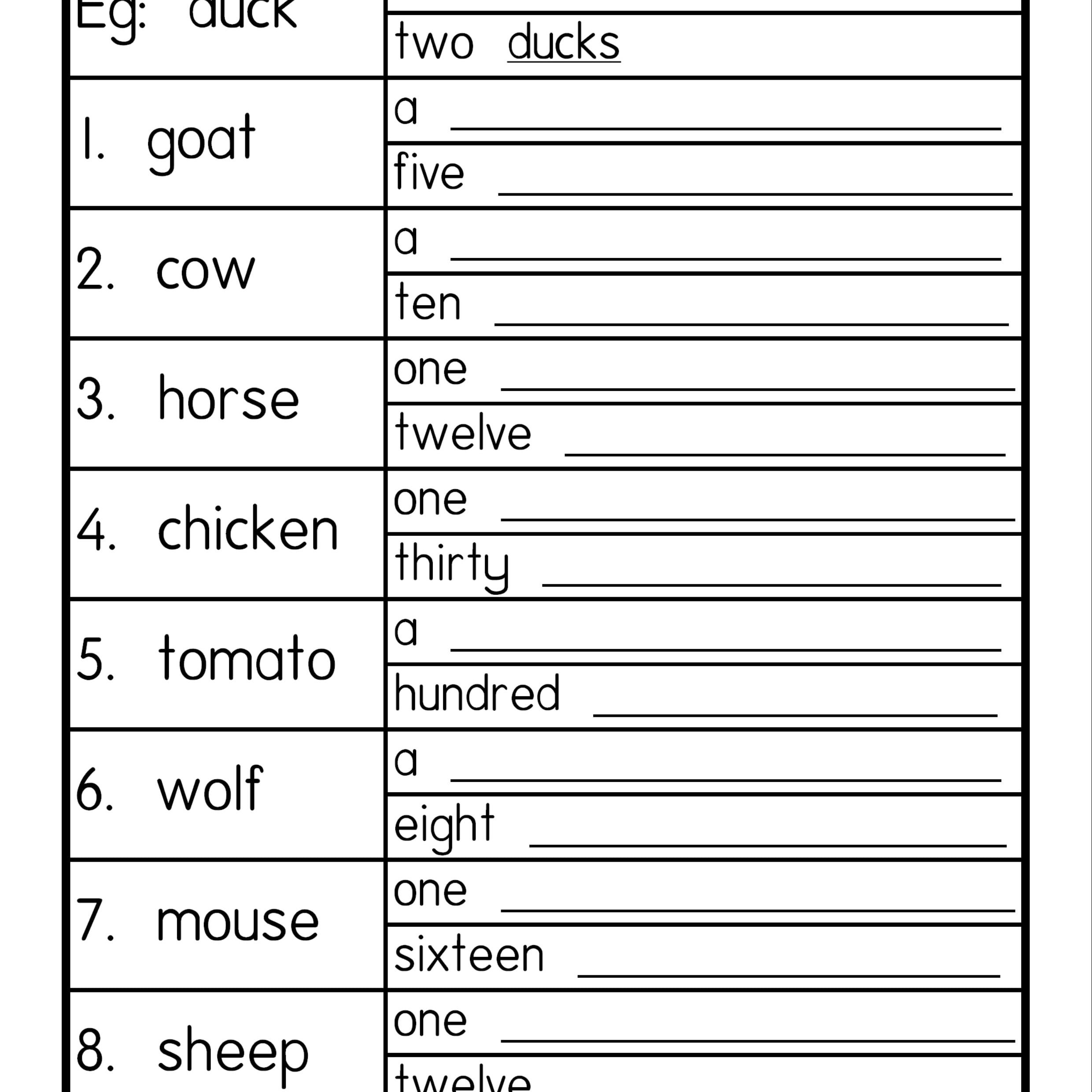 YEAR 3 SUPPORTING MATERIALS BASED ON THE MAIN TEXTBOOK (MODULE 7 ...