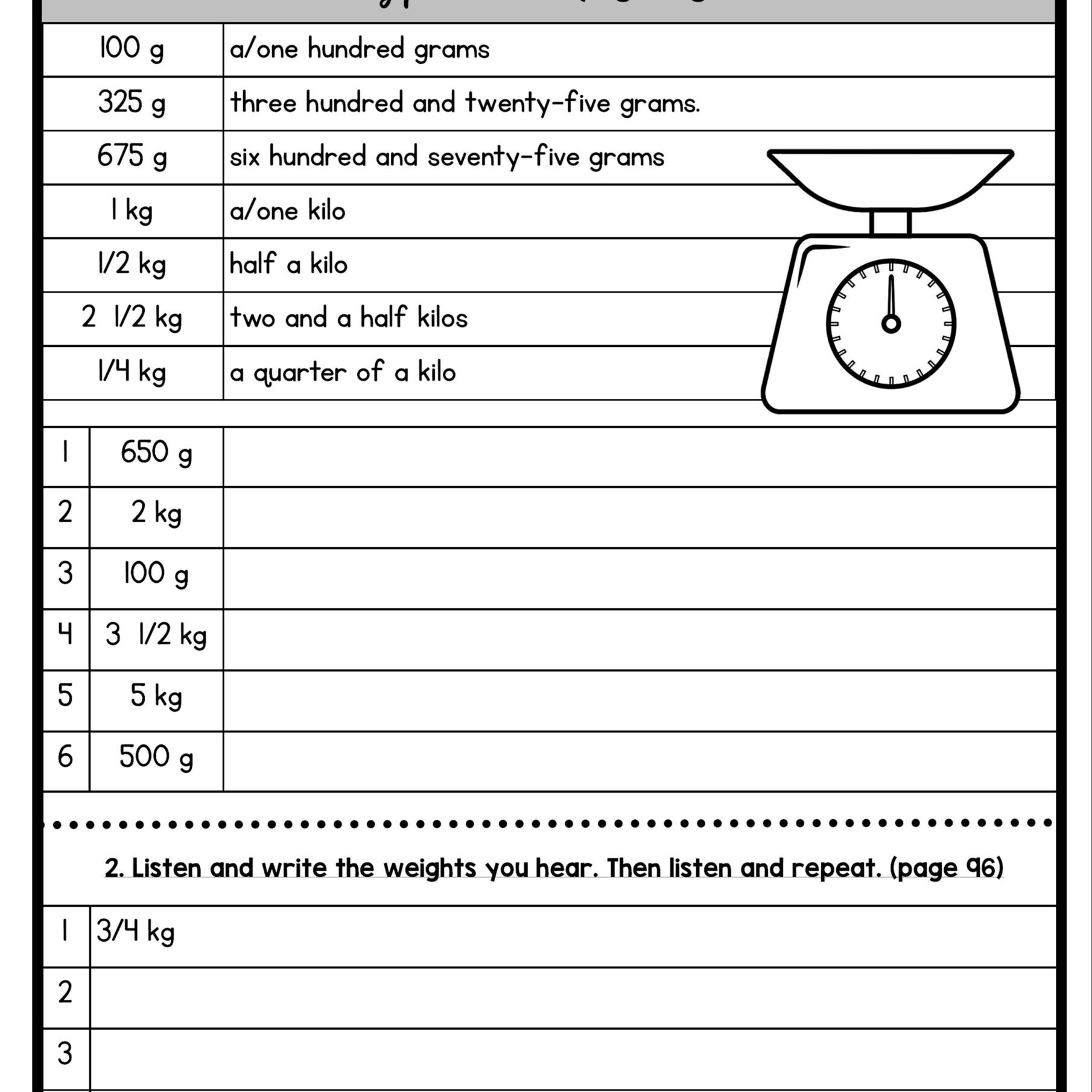 YEAR 5 (2021) SUPPORTING MATERIALS BASED ON THE MAIN TEXTBOOK (UNIT 5 ...