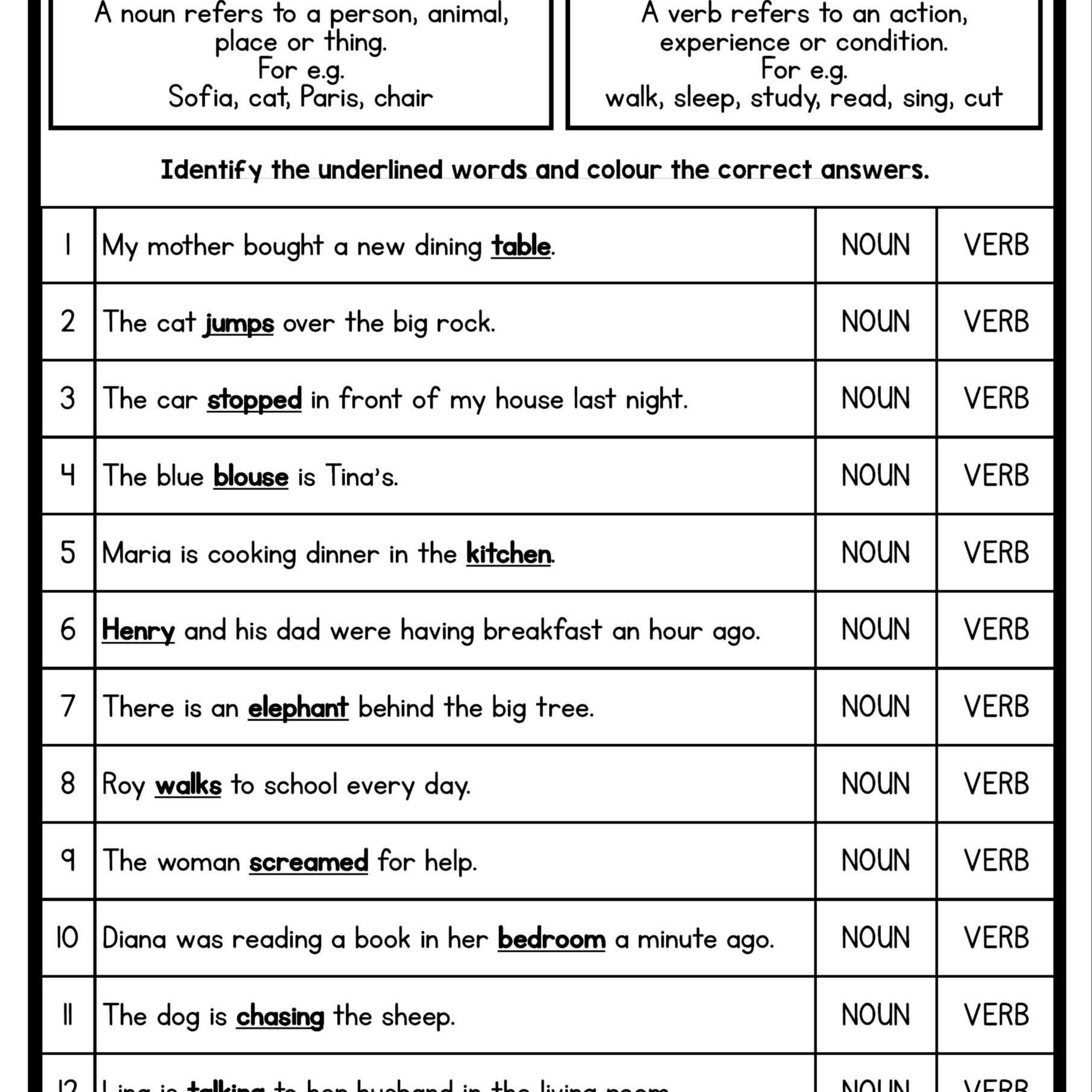 YEAR 6 (2022) TEXTBOOK-BASED SUPPORTING MATERIALS (UNIT 1 ...