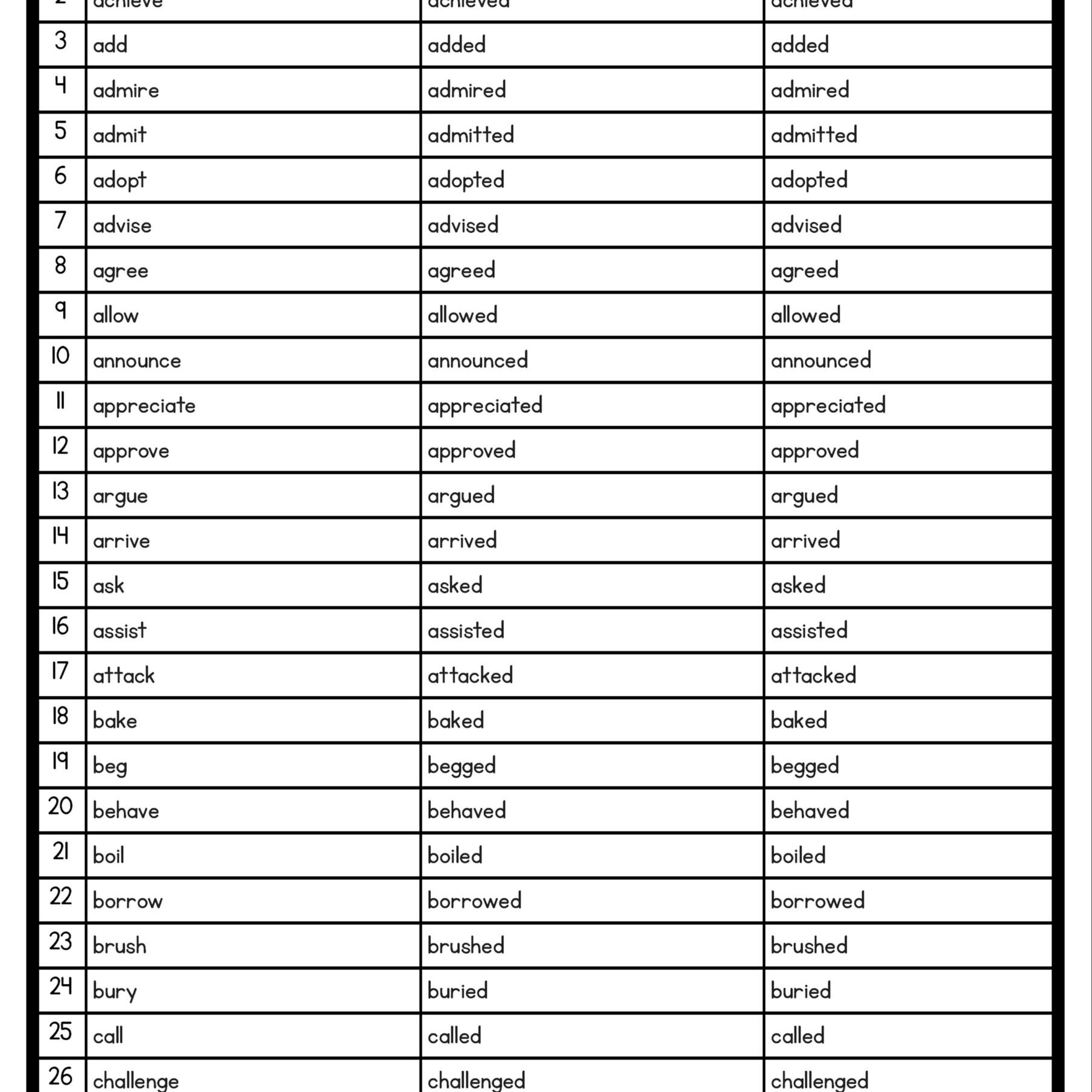 YEAR 6 (2022) TEXTBOOK-BASED SUPPORTING MATERIALS (UNIT 3 ...