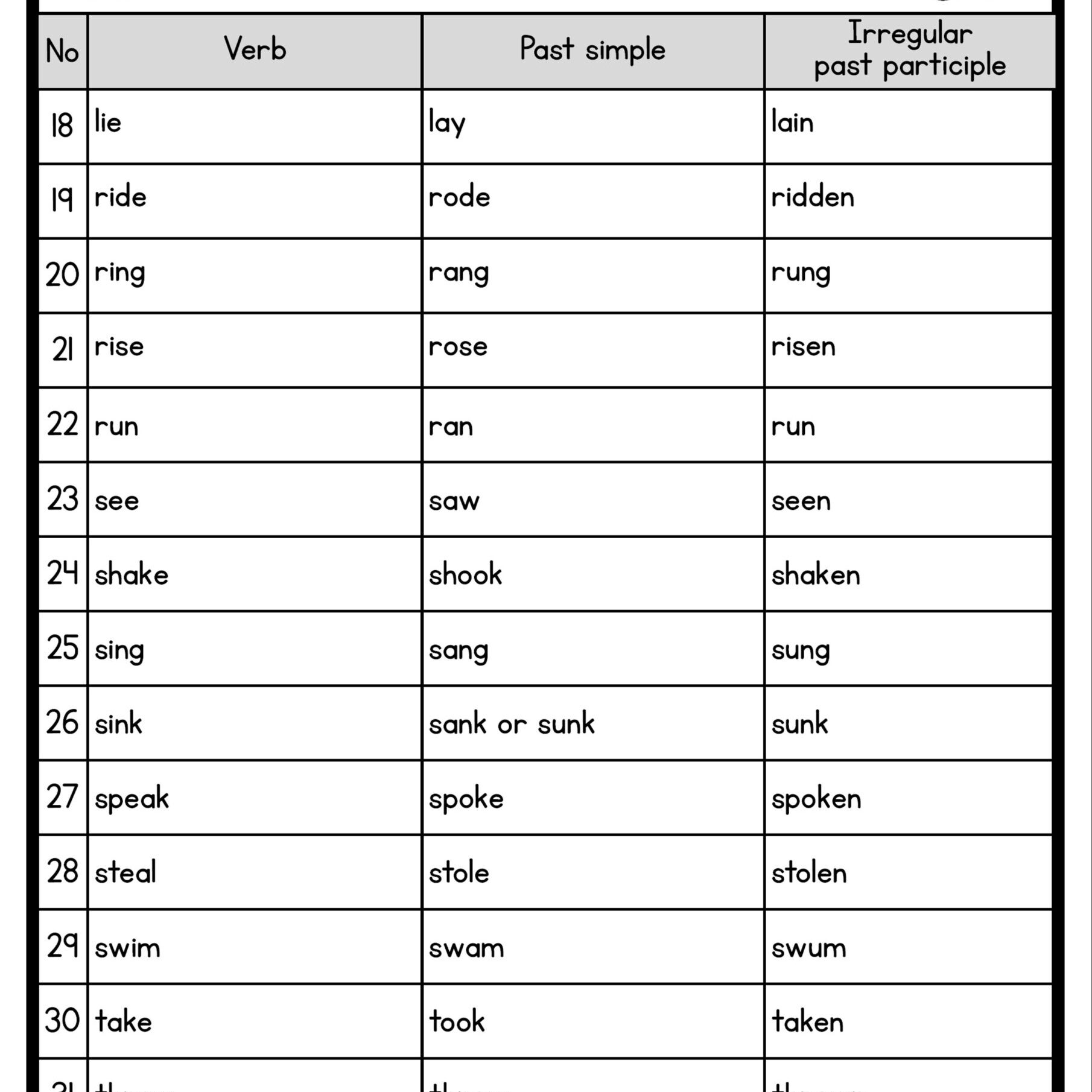 YEAR 6 (2022) TEXTBOOK-BASED SUPPORTING MATERIALS (UNIT 3 ...